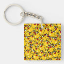 Search for chicks keychains Chicken