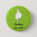Recherche de dindons badges Turquie