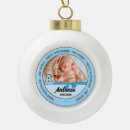 Search for godparent ornaments Godfather