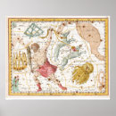 Search for astrological chart posters Vintage