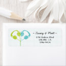 Search for eighties return address labels Vintage