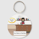 Search for bartender keychains Drinks