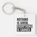 Search for noth keychains Motivation