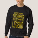 Search for biomechanics clothing Engineer