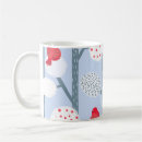 Search for bullfinch mugs Pattern