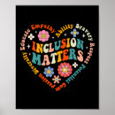 Recherche de maladie chronique posters Soutien