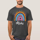 Recherche de cute thanksgiving tshirts Fête