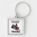 Search for trained keychains For her