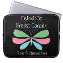 Search for awareness butterfly electronics Survivor