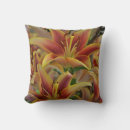 Recherche de gravures coussins Fleurs