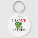 Search for salad keychains Cucumber