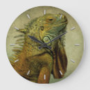 Recherche de dragon mignon art Reptile