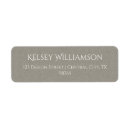 Search for subtle return address labels Modern