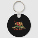 Search for vintage california keychains Tropical