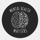 Search for human brain stickers Mind