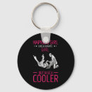 Search for japanes boy keychains Jiu jitsu