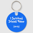 Recherche de éducateurs porteclés Éducation