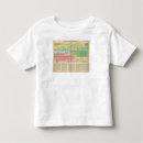 Recherche de chronologie tshirts Historique