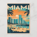 Recherche de affiche de voyage miami cartes postales Illustration