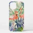 Search for botany iphone cases Botanical