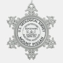 Search for benchmark Usgs