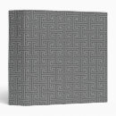 Search for celtic pattern binders Background