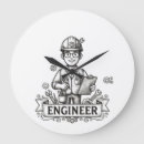 Search for mechanical engineer art Engineering