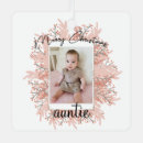 Recherche de kids ornements Noël