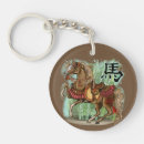 Recherche de zodiaque cheval porteclés Chinois