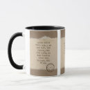 Search for john 14 mugs Bible