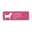 Search for cairn terrier return address labels Silhouette