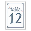 Recherche de numéro 12 Bleu