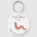 Search for meme keychains Humour