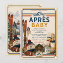 Recherche de skis invitations Invités