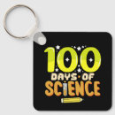 Search for 100th day keychains Education