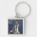 Search for payload keychains Docking