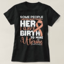 Search for uterine cancer awareness Fighter