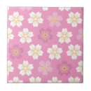 Search for japanese cherry blossom tiles Pattern