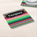 Search for blankets coasters spanish