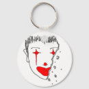 Search for funny clown keychains Cartoon