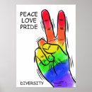 Search for rainbow peace sign posters Hand