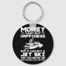 Search for jet ski keychains Cross country skiing
