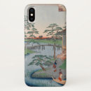 Search for temples iphone cases Tokyo