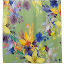 Search for clear shower curtains Abstract