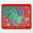 Recherche de dates tapis souris Horoscope