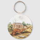 Search for weasel keychains Wildlife