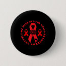 Search for it factor buttons Coping strategies