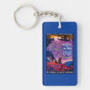 Search for alps keychains France