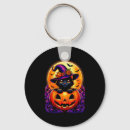 Search for viral keychains Kids