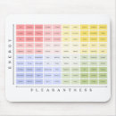 Recherche de thérapeute psychologie tapis souris Thérapie